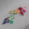 Gemstones Earth's Gift to the World Post Image