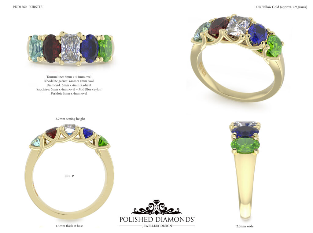 multi coloured gemstone ring